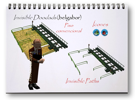 Guia prático de instalação e uso do Invisible Doodads (belgabor ...